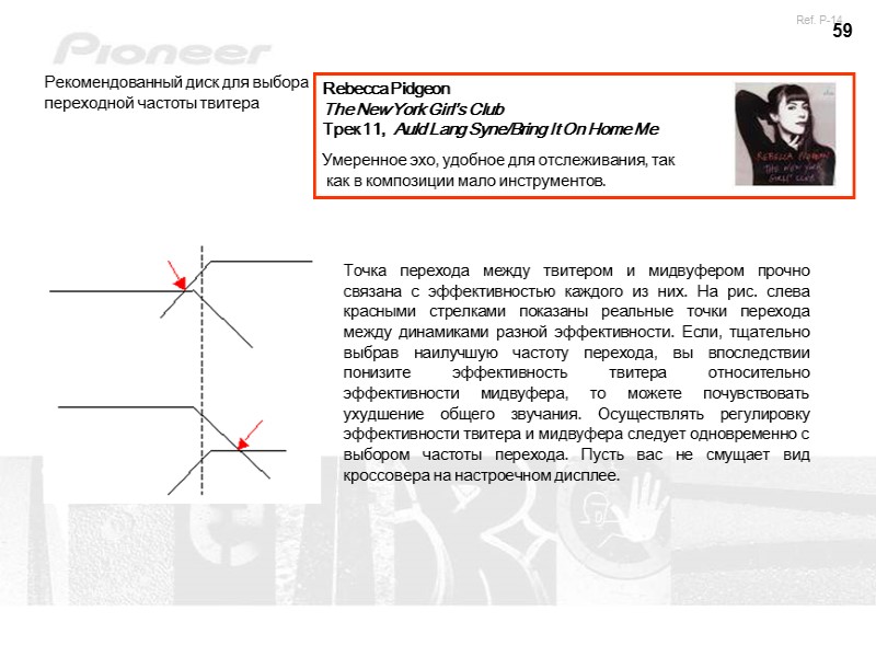 59 Рекомендованный диск для выбора переходной частоты твитера Rebecca Pidgeon The New York Girl’s